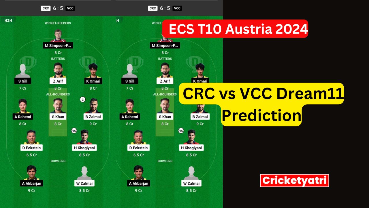 CRC vs VCC Dream11