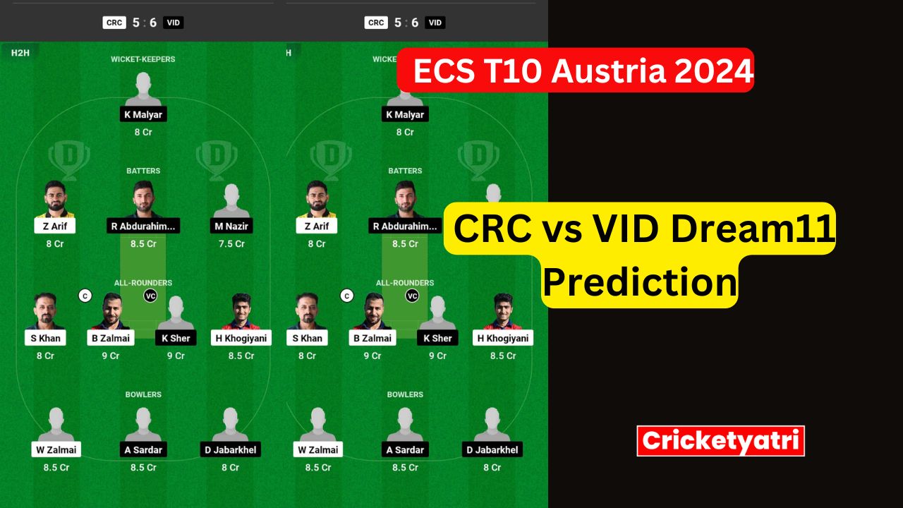 CRC vs VID Dream11