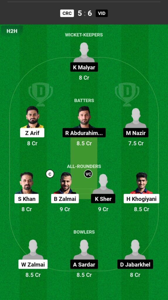 CRC vs VID Dream11