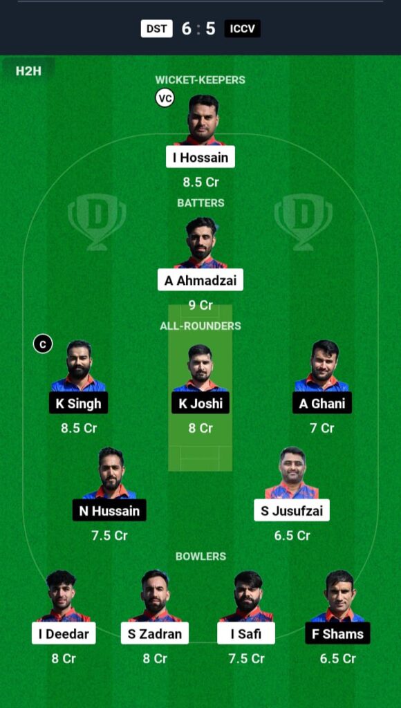 DST vs ICCV Dream11