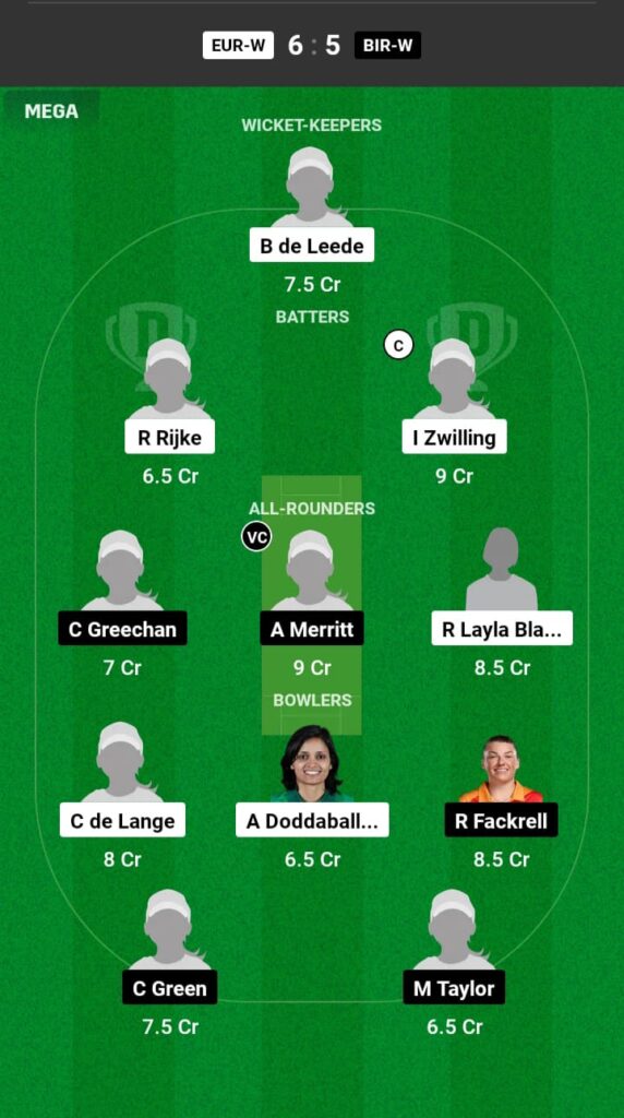 EUR-W vs BIR-W Dream11