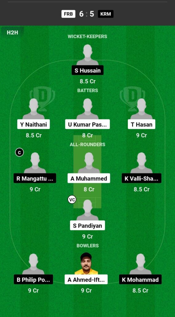 FRB vs KRM Dream11 