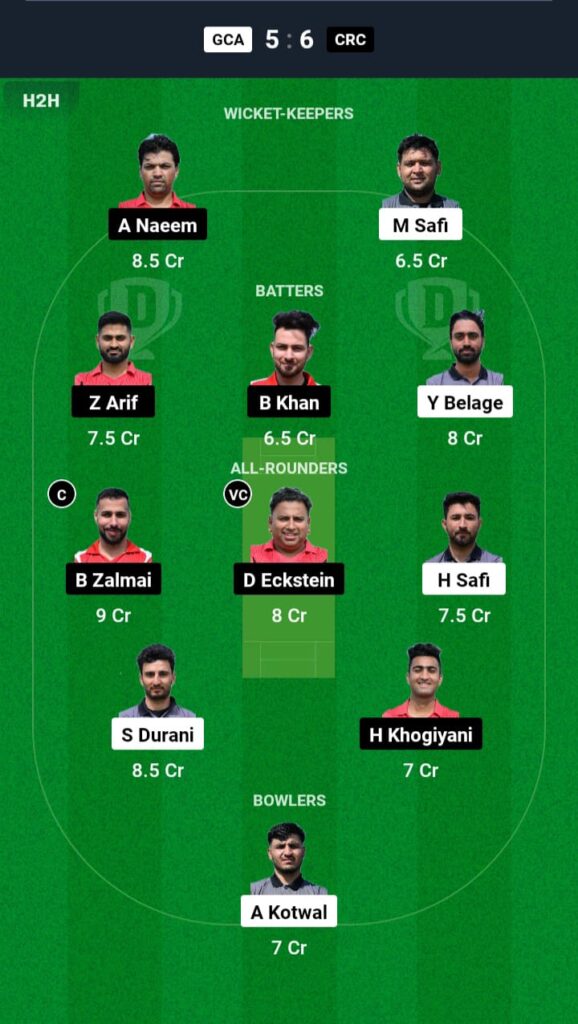 GCA vs CRC Dream11 