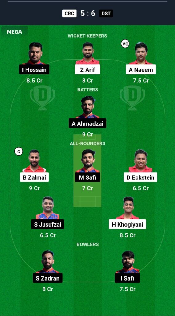 GCA vs DST Dream11