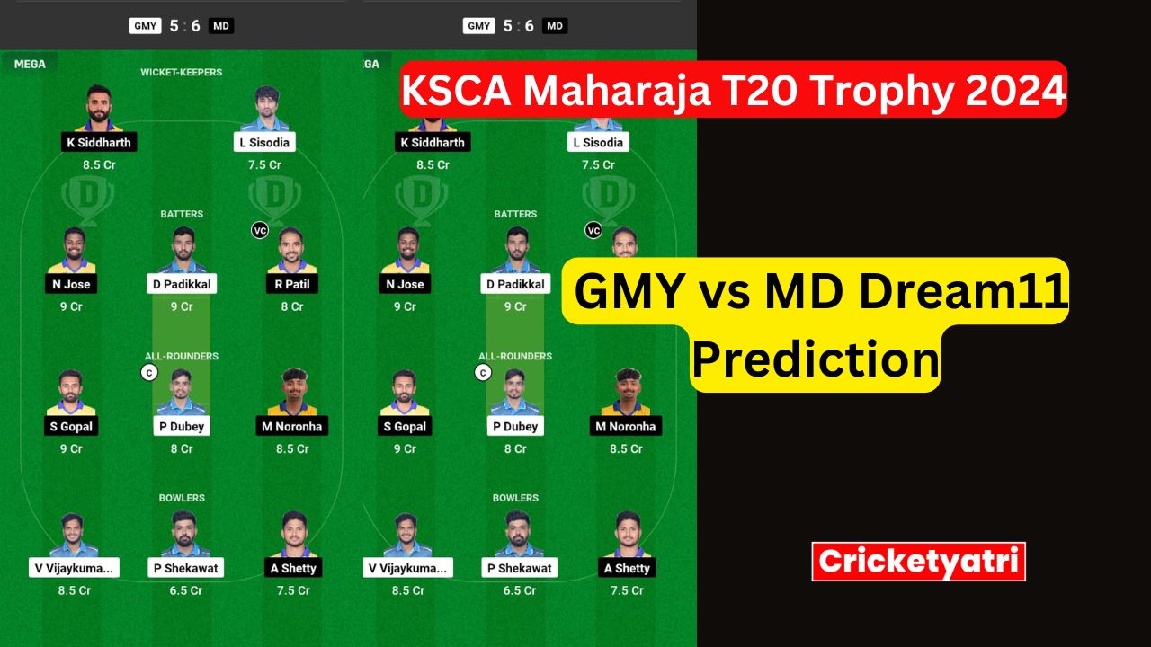 GMY vs MD Dream11