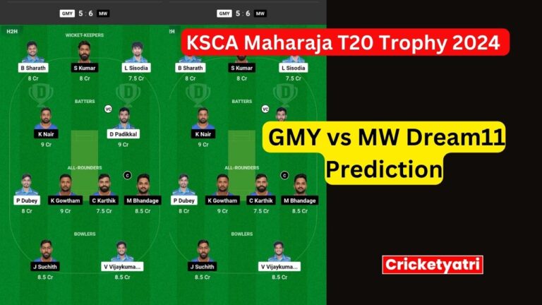 GMY vs MW Dream11