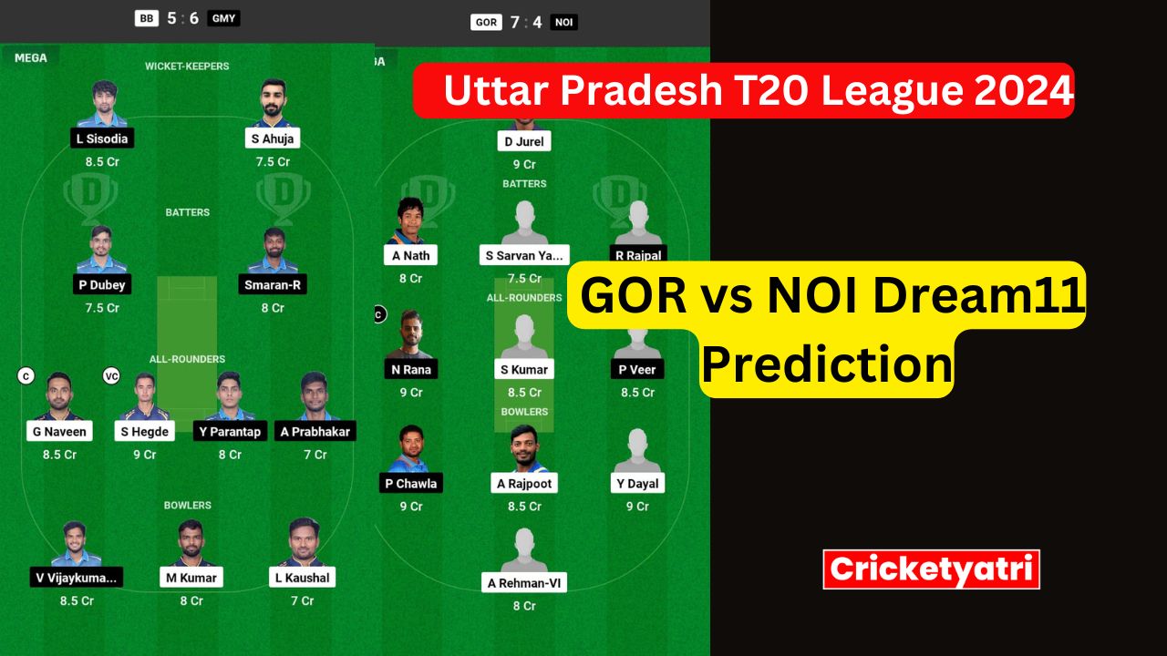 GOR vs NOI Dream11