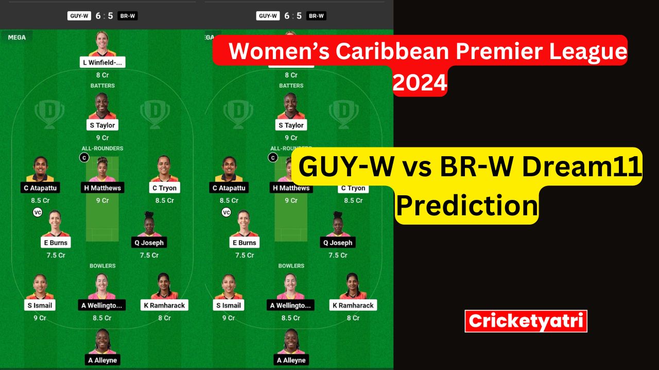 GUY-W vs BR-W Dream11