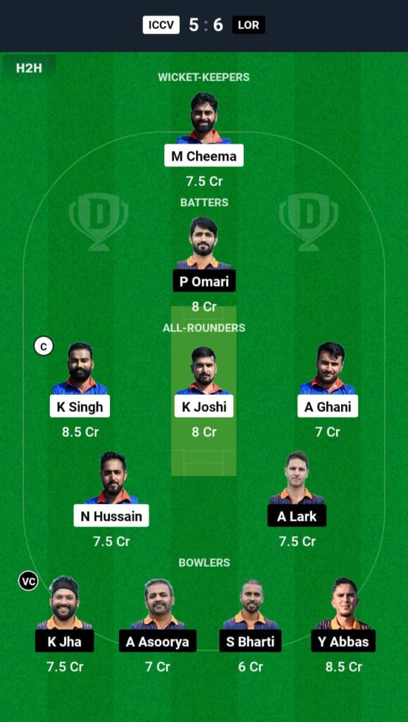 ICCV vs LOR Dream11