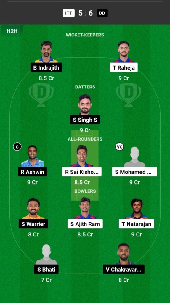 ITT vs DD Dream11