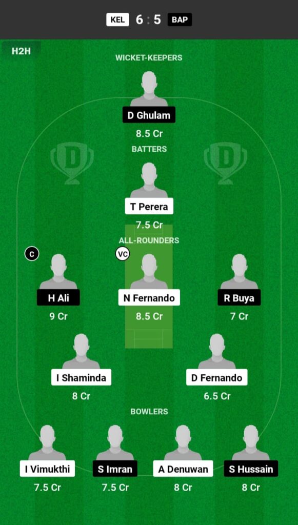 KEL vs BAP Dream11