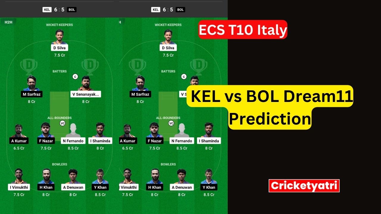 KEL vs BOL Dream11