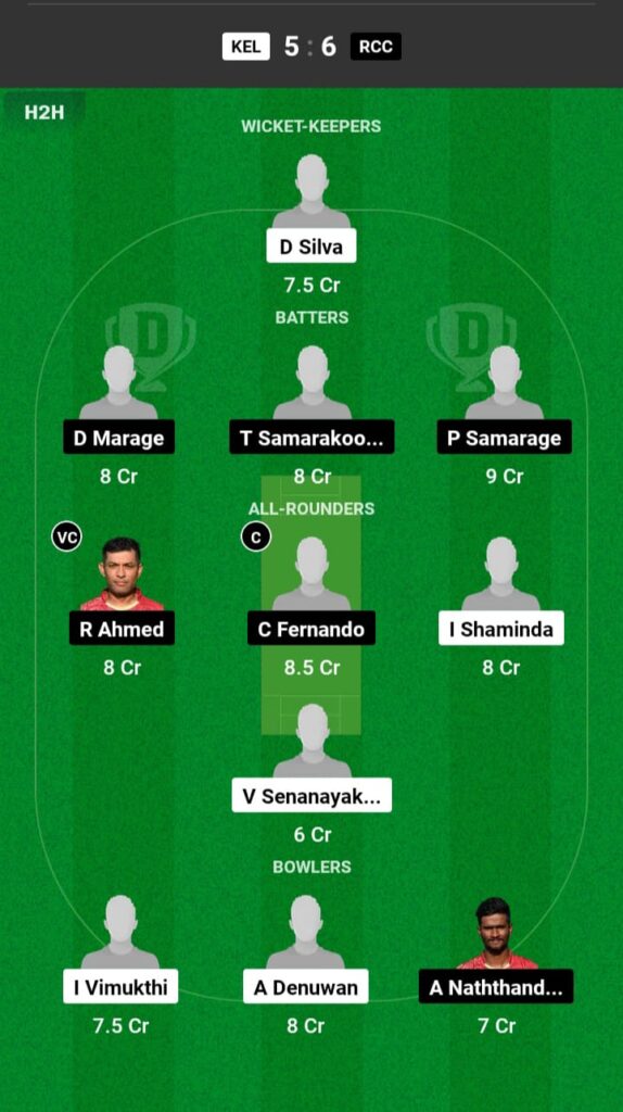 KEL vs RCC Dream11