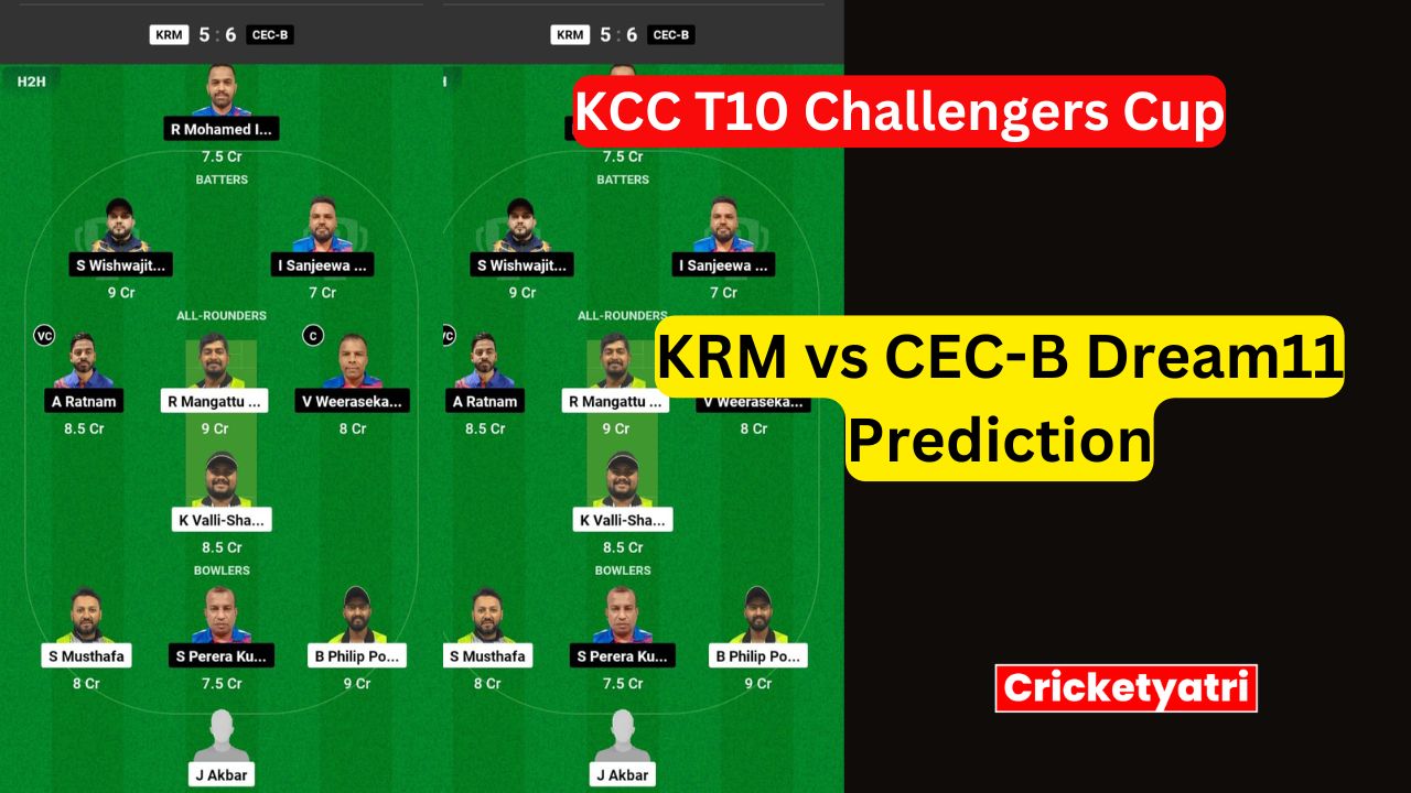 KRM vs CEC-B Dream11