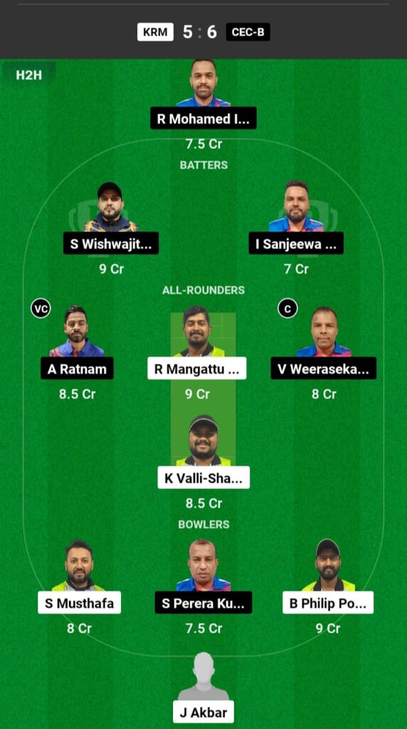 KRM vs CEC-B Dream11