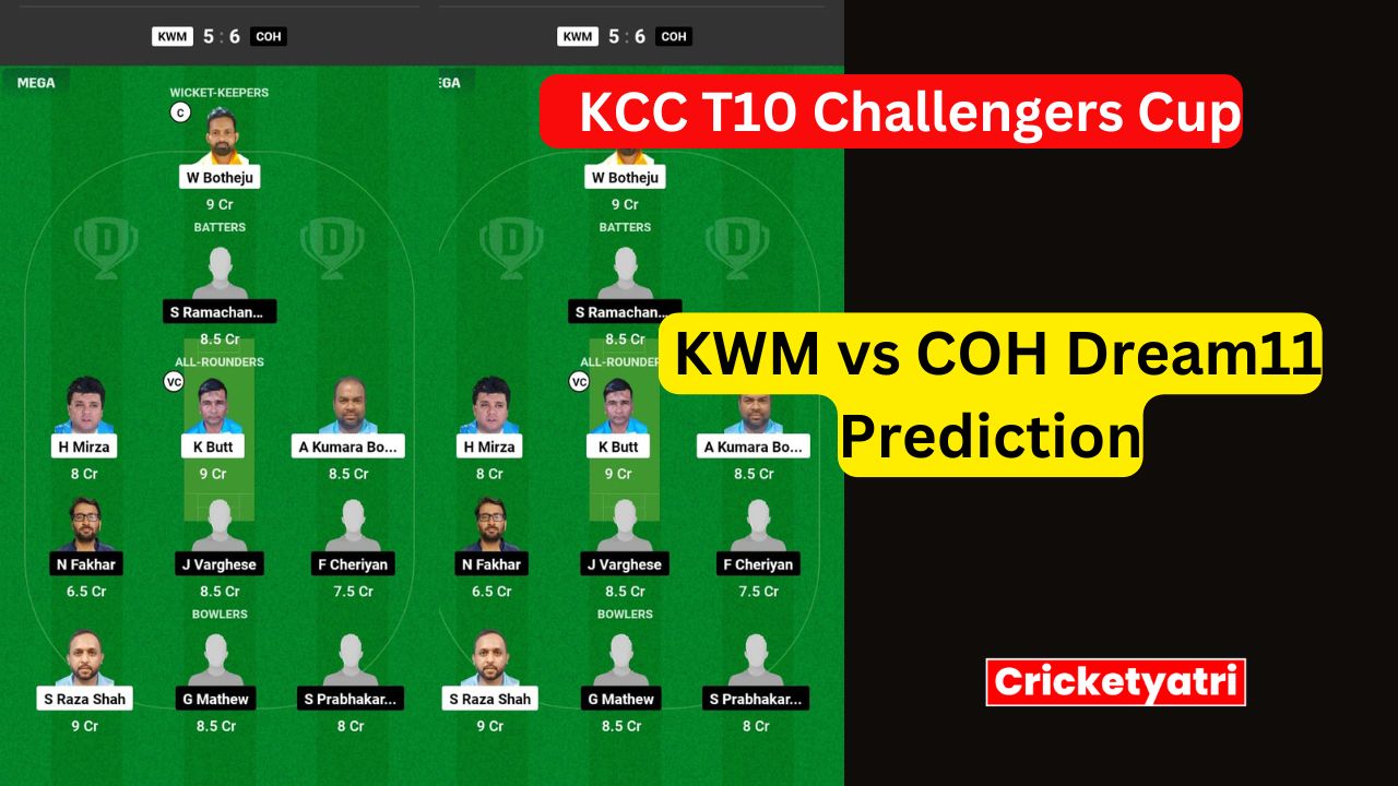 KWM vs COH Dream11