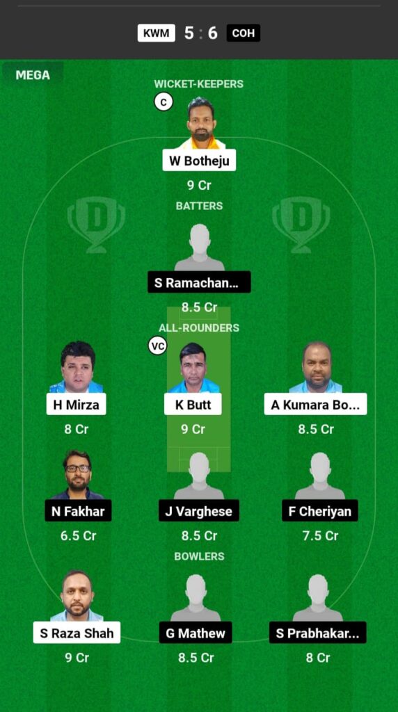 KWM vs COH Dream11