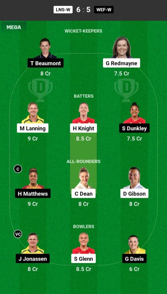 LNS-W vs WEF-W Dream11