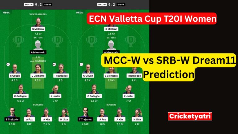 MCC-W vs SRB-W Dream11