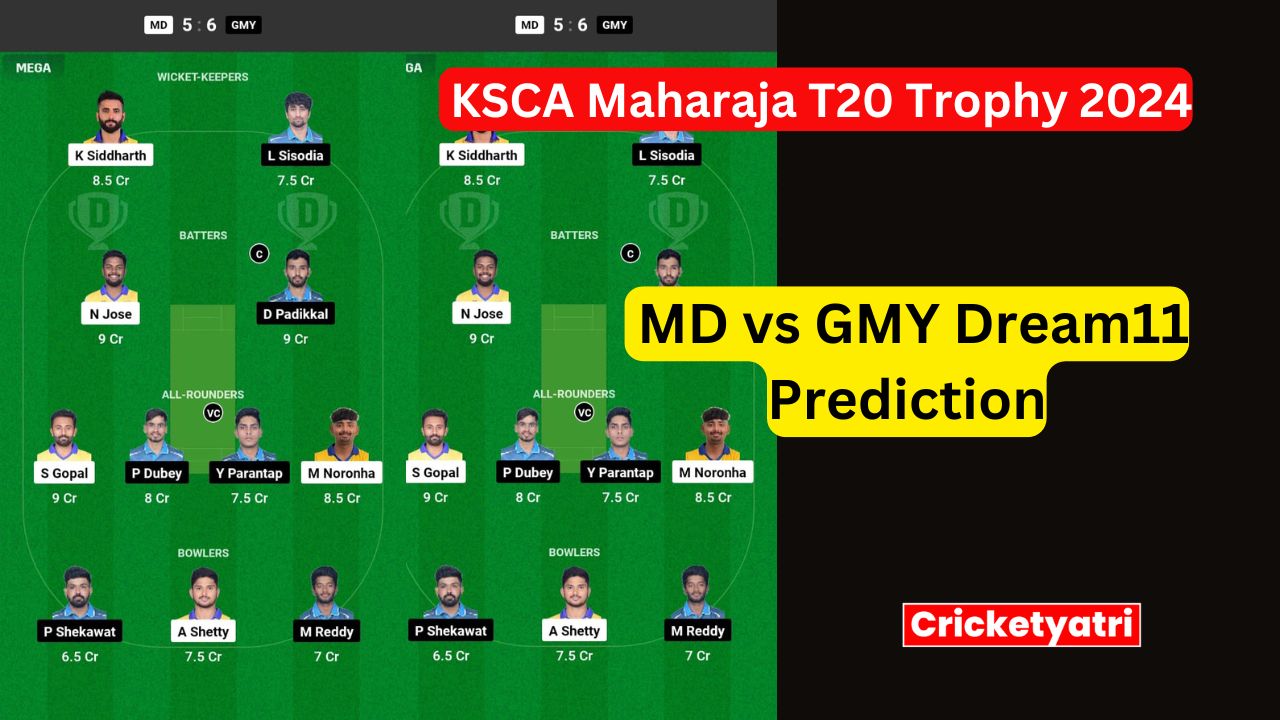 MD vs GMY Dream11