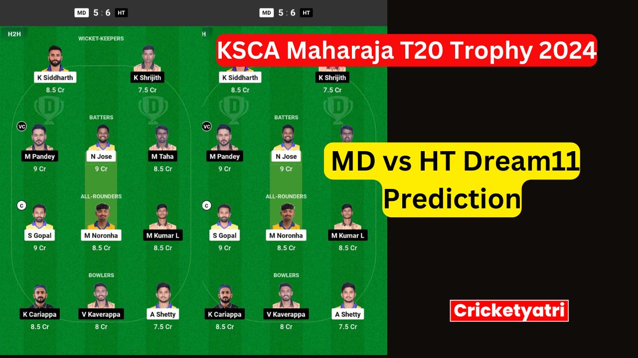 MD vs HT Dream11