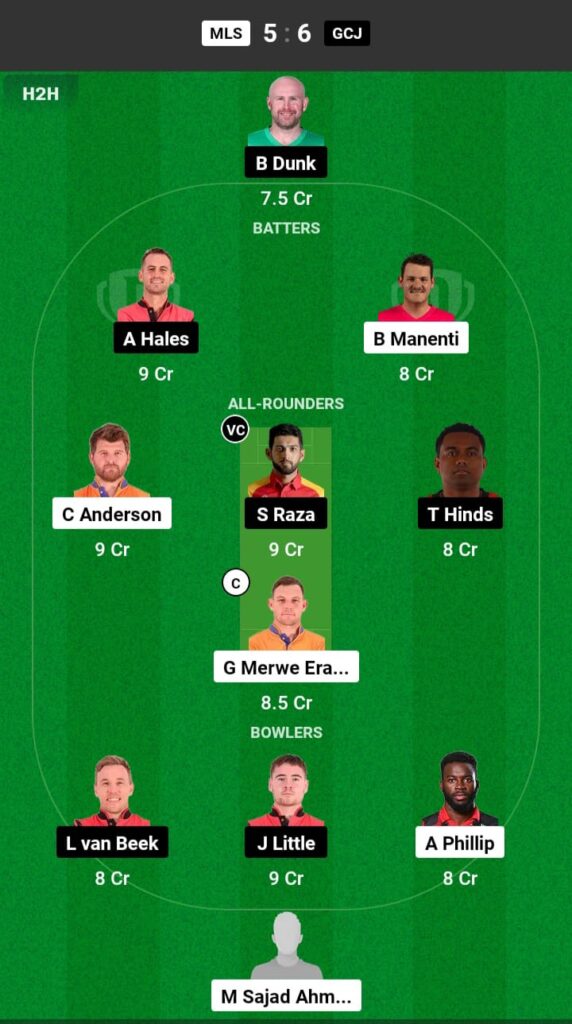 MLS vs GCJ Dream11 