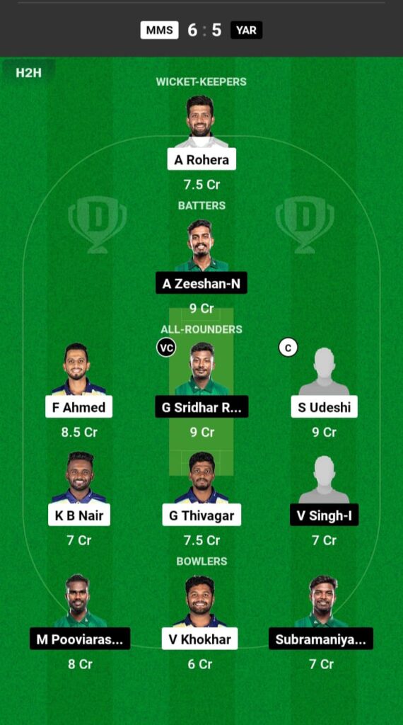 MMS vs YAR Dream11