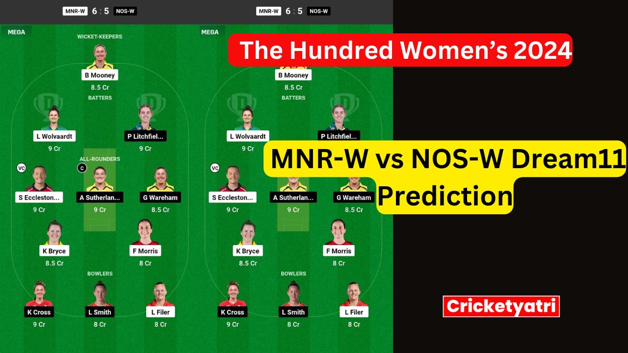 MNR-W vs NOS-W Dream11