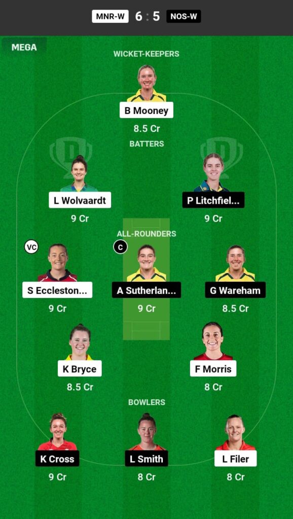 MNR-W vs NOS-W Dream11