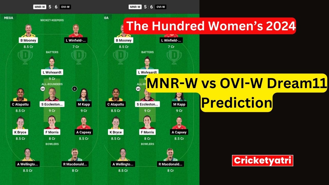 MNR-W vs OVI-W Dream11