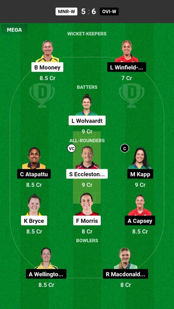 MNR-W vs OVI-W Dream11