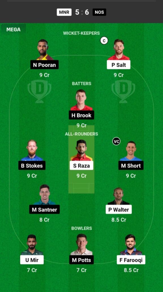 MNR vs NOS Dream11