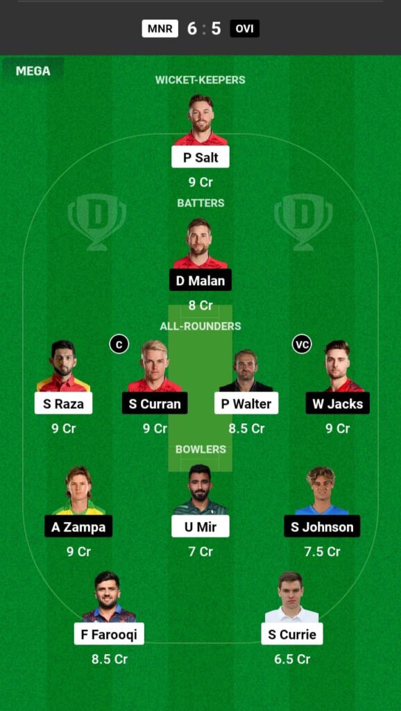 MNR vs OVI Dream11