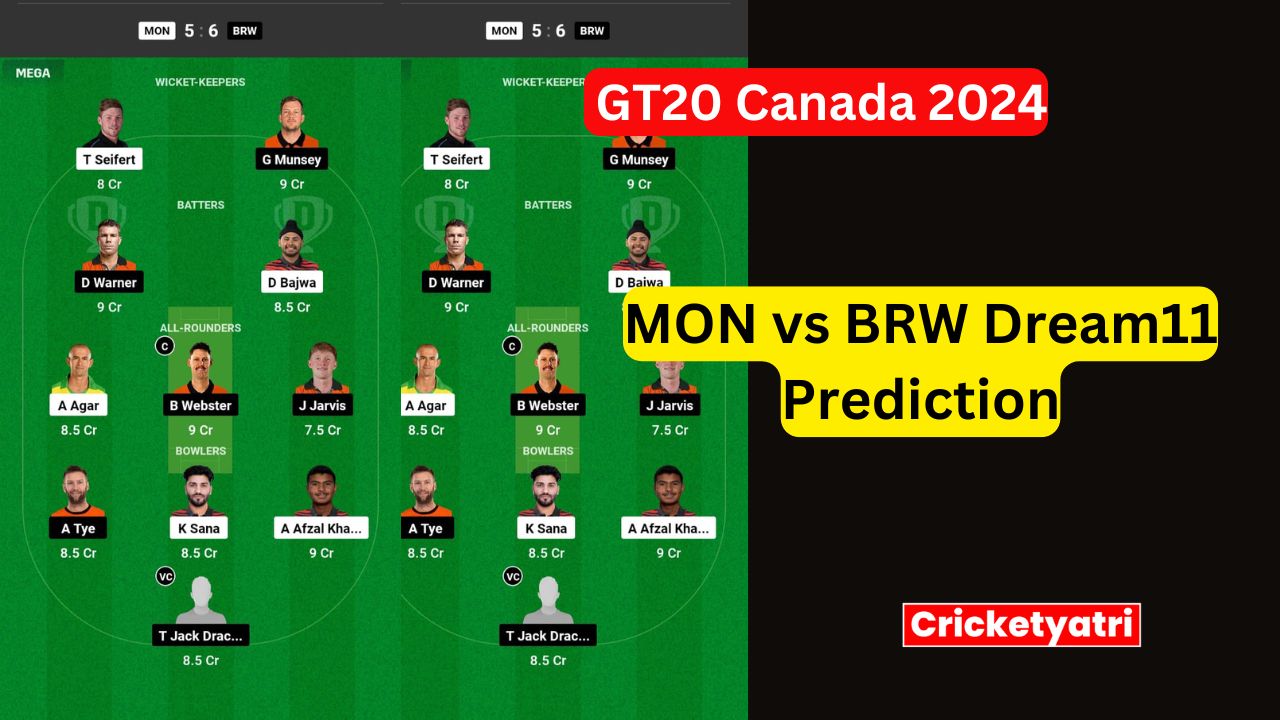 MON vs BRW Dream11