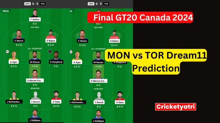 MON vs TOR Dream11