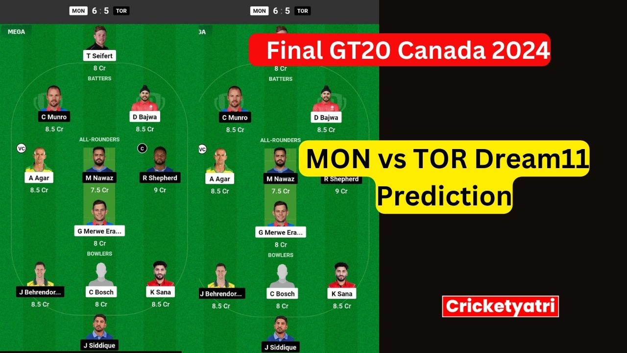 MON vs TOR Dream11