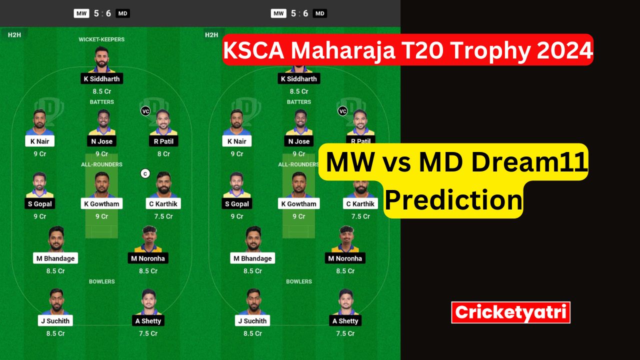 MW vs MD Dream11