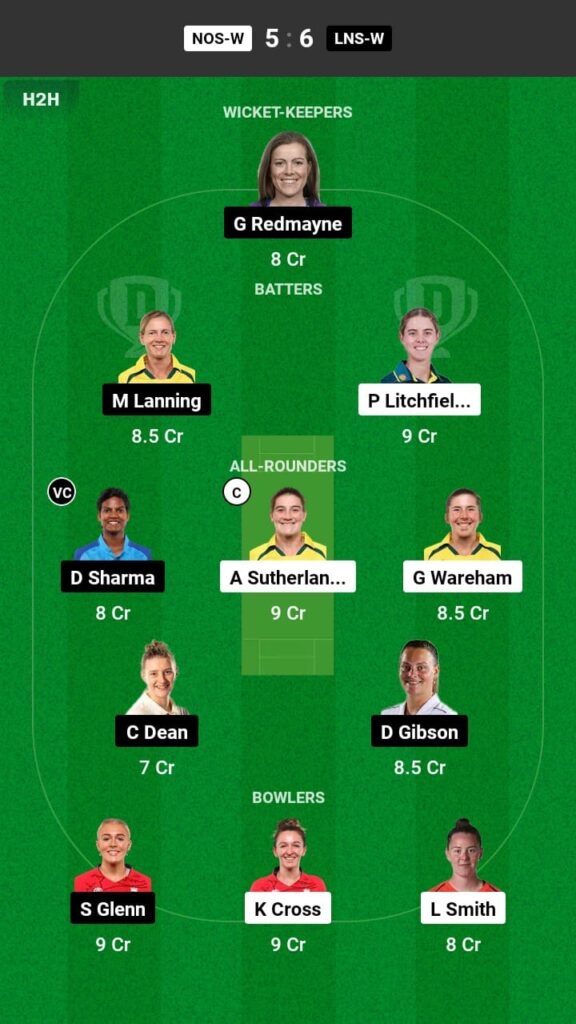 NOS-W vs LNS-W Dream11