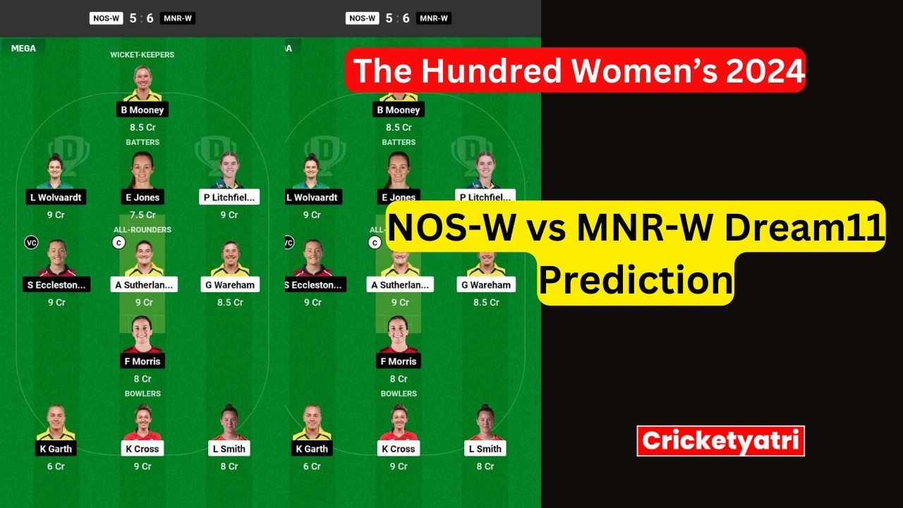 NOS-W vs MNR-W Dream11