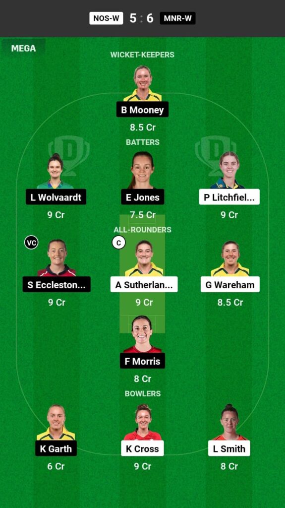 NOS-W vs MNR-W Dream11