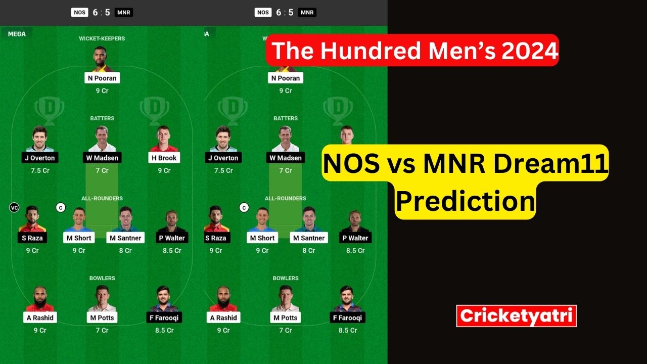 NOS vs MNR Dream11