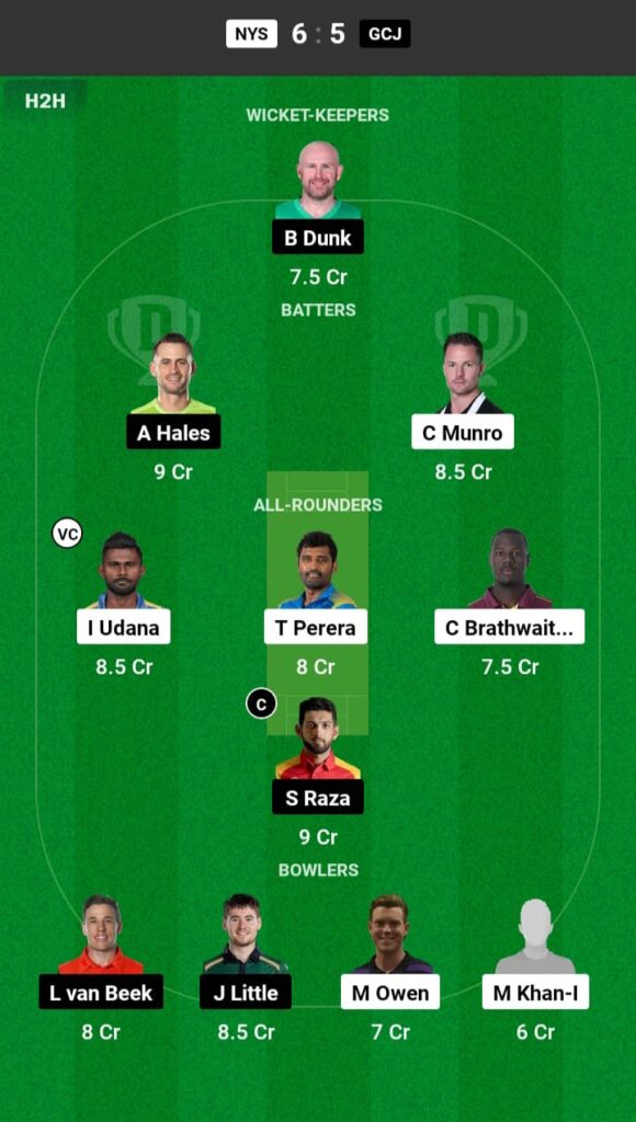 NYS vs GCJ Dream11 