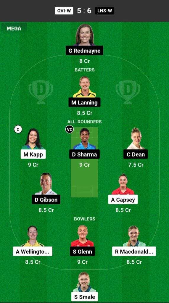 OVI-W vs LNS-W Dream11 