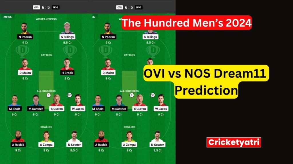 OVI vs NOS Dream11