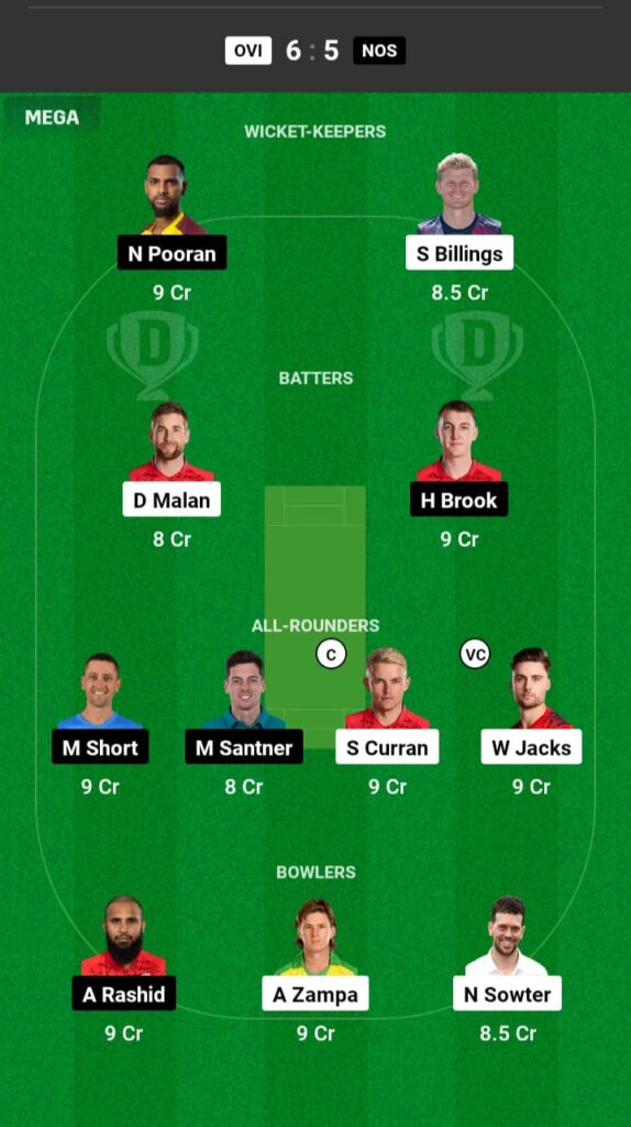 OVI vs NOS Dream11 