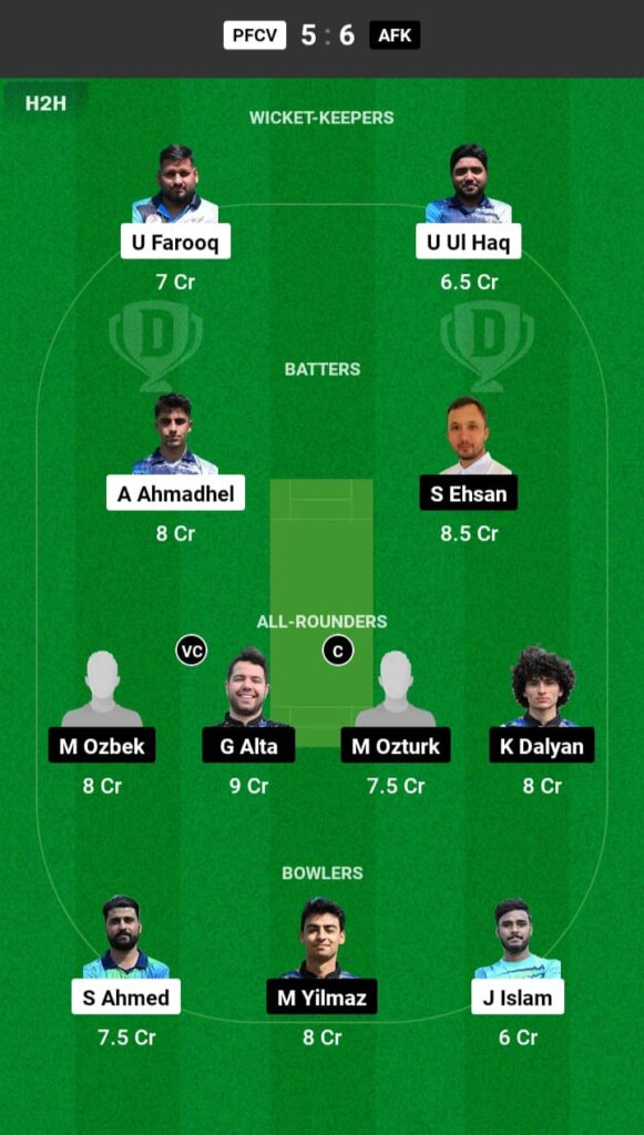 PFCV vs AFK Dream11