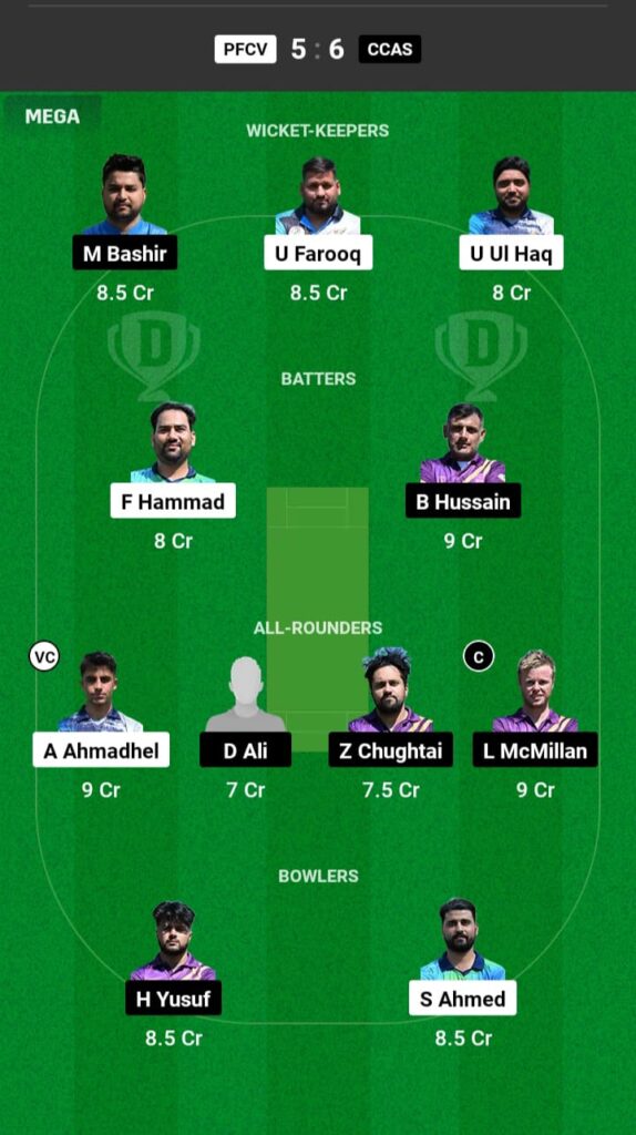 PFCV vs CCAS Dream11