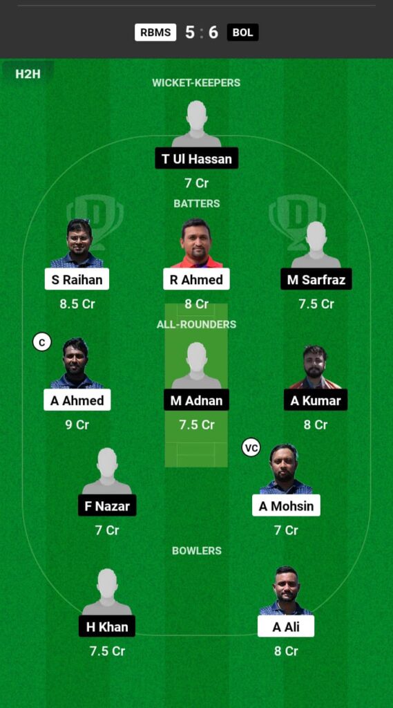 RBMS vs BOL Dream11