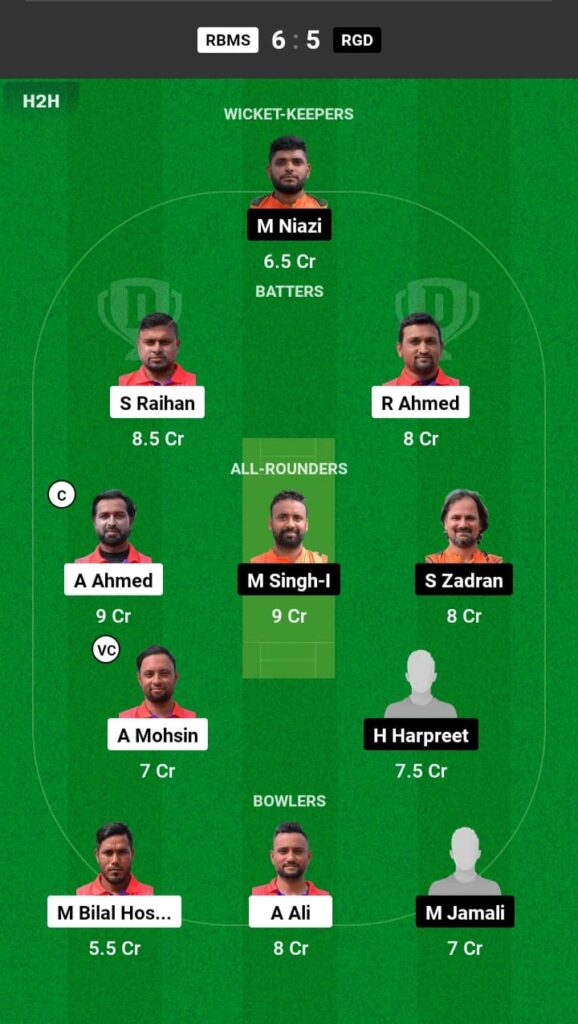 RBMS vs RGD Dream11