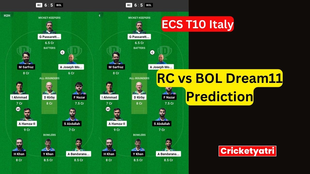 RC vs BOL Dream11